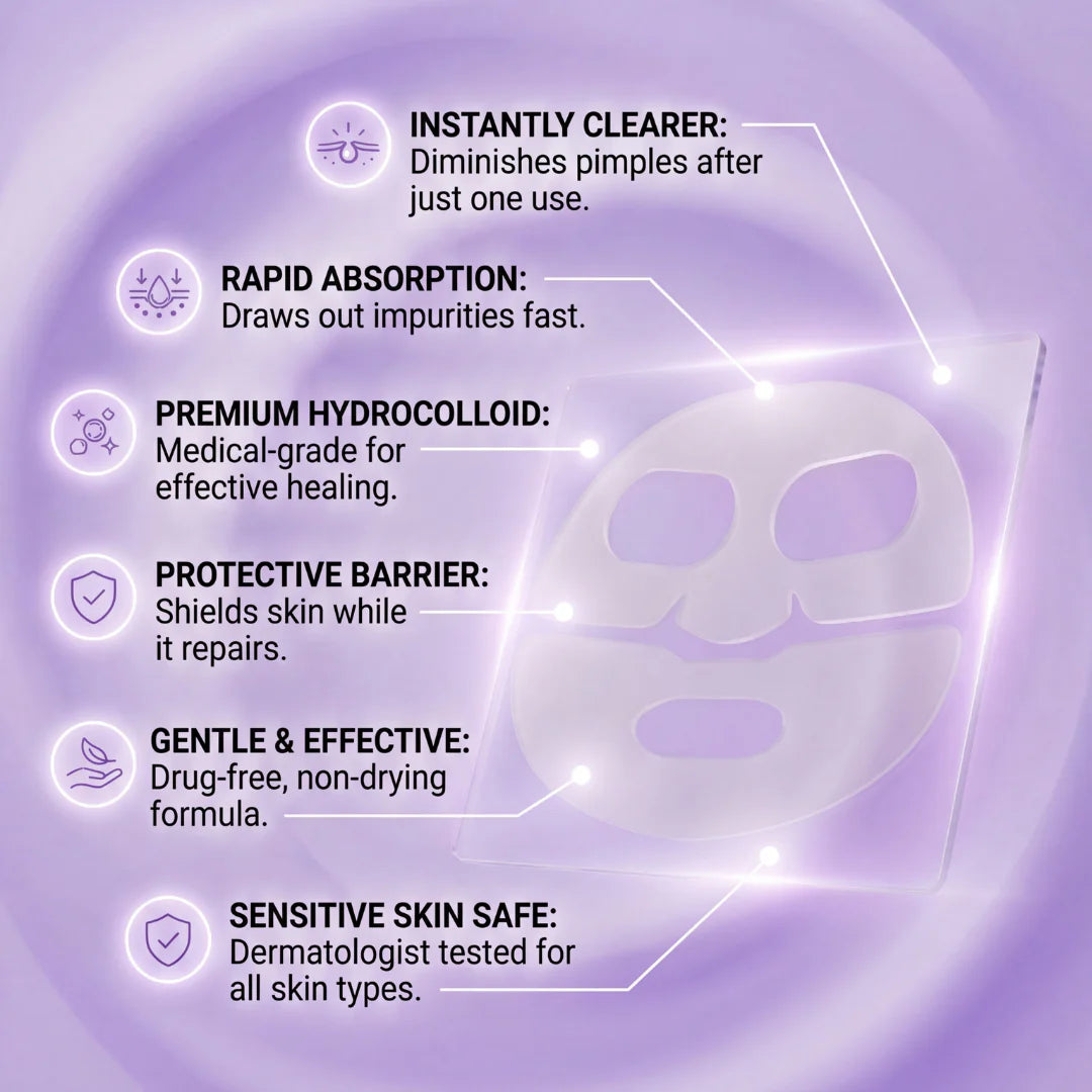 Pimple Patch Mask