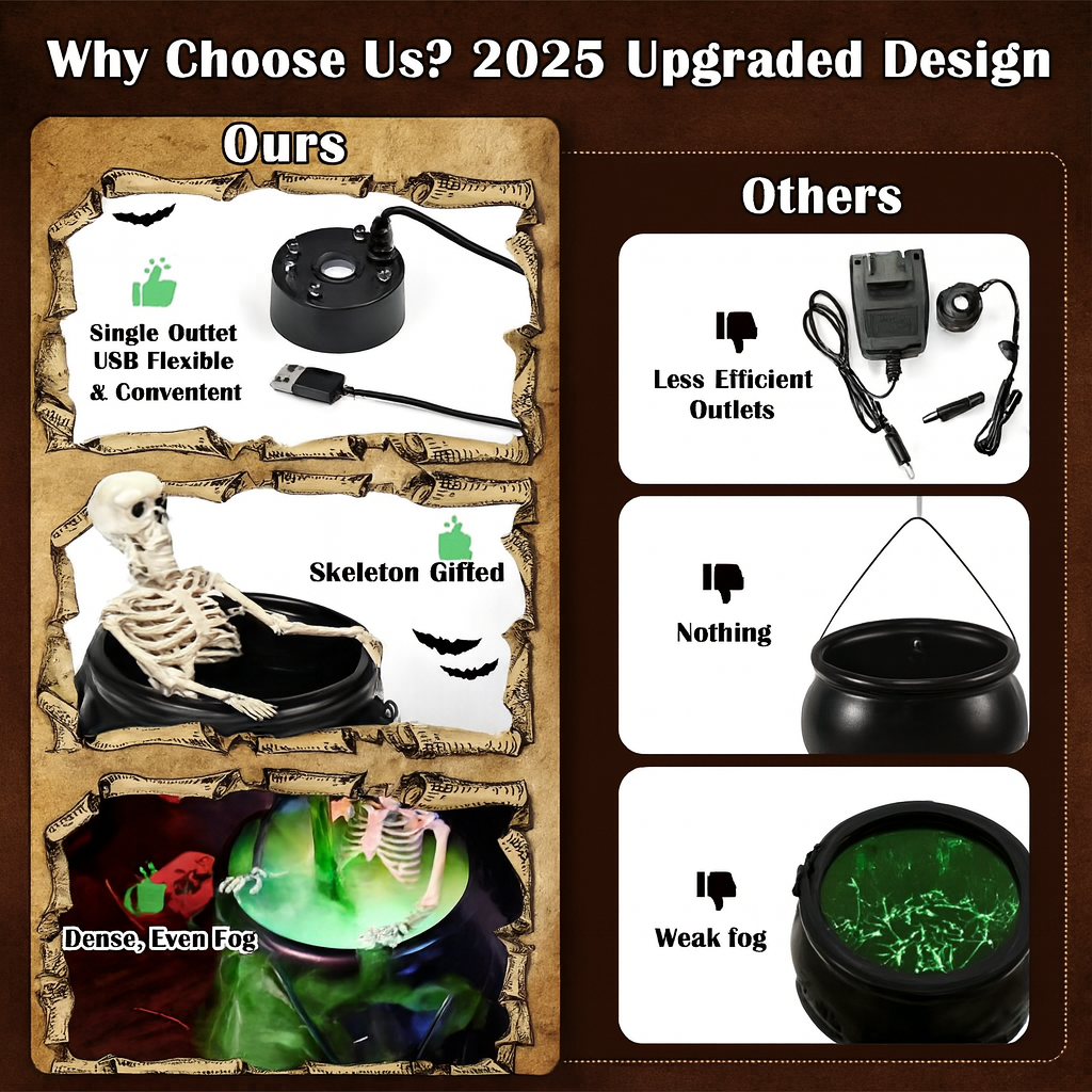 Spooky Skeleton Halloween Decor