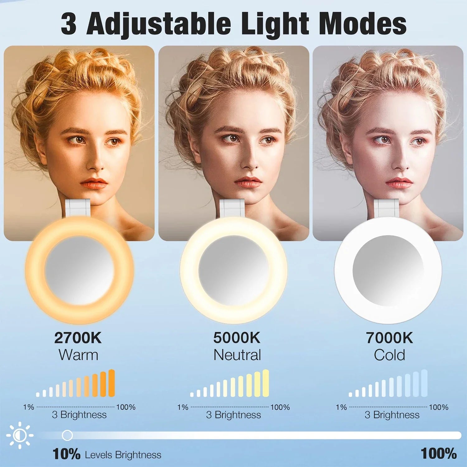 Magnetic Phone Selfie Lights