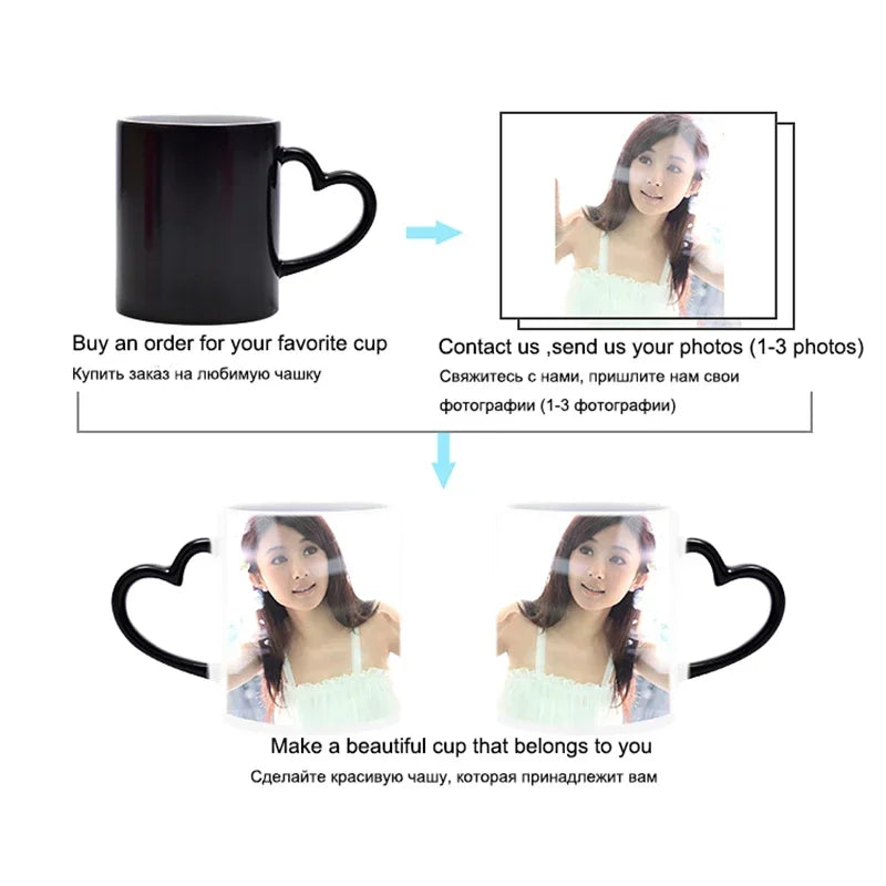 Magic Thermochromic Mug
