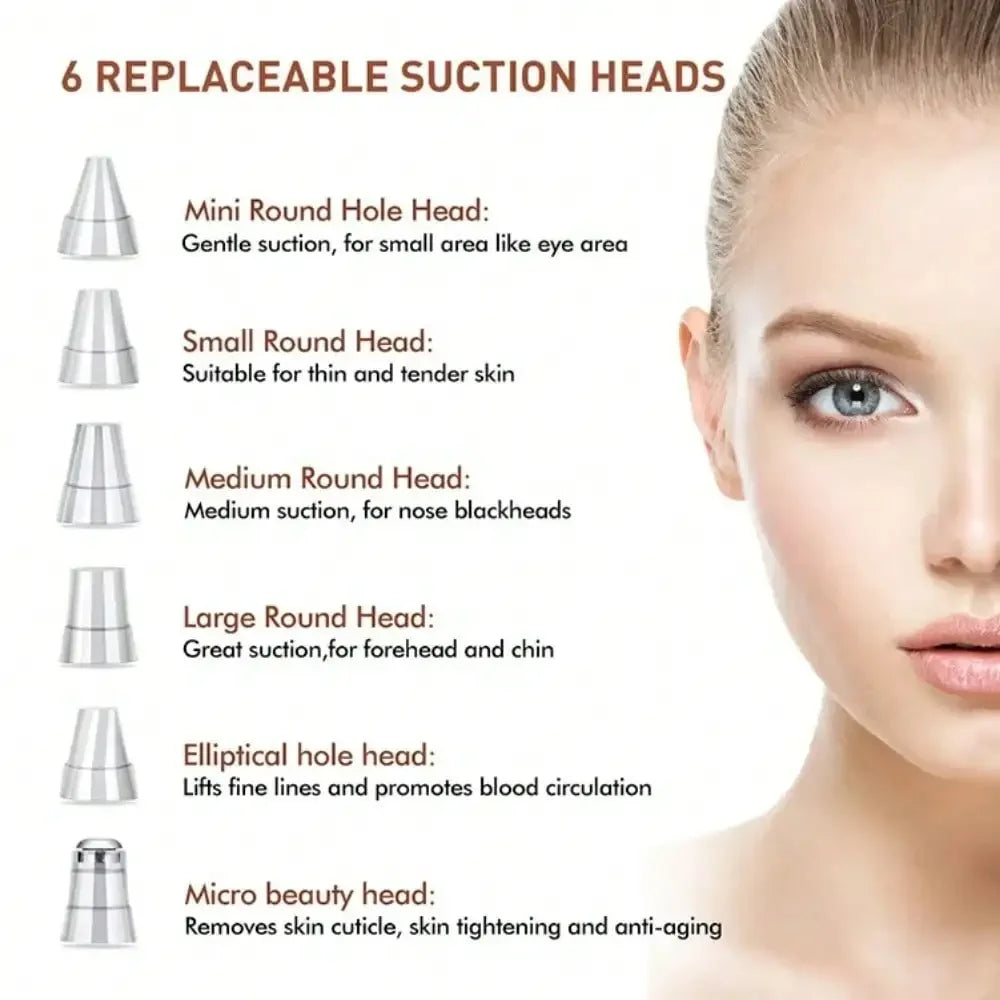 Electric Blackhead/Acne Remover