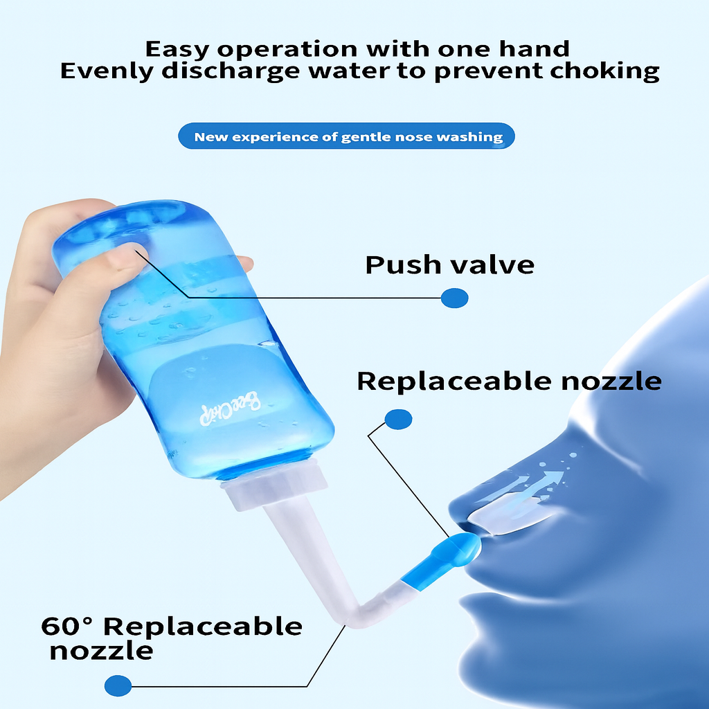 Nasal Wash Bottle