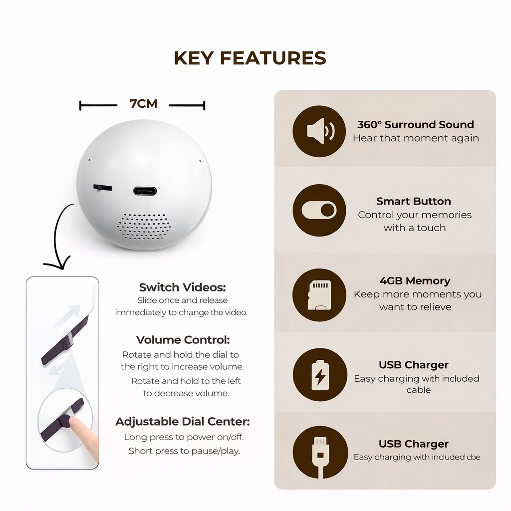 Video Sphere - 3D Video Ball