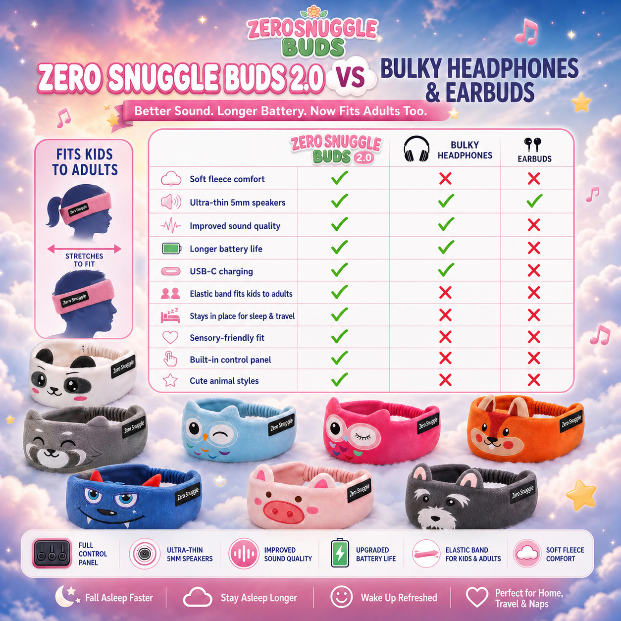 #1 Zero Snuggle Buds