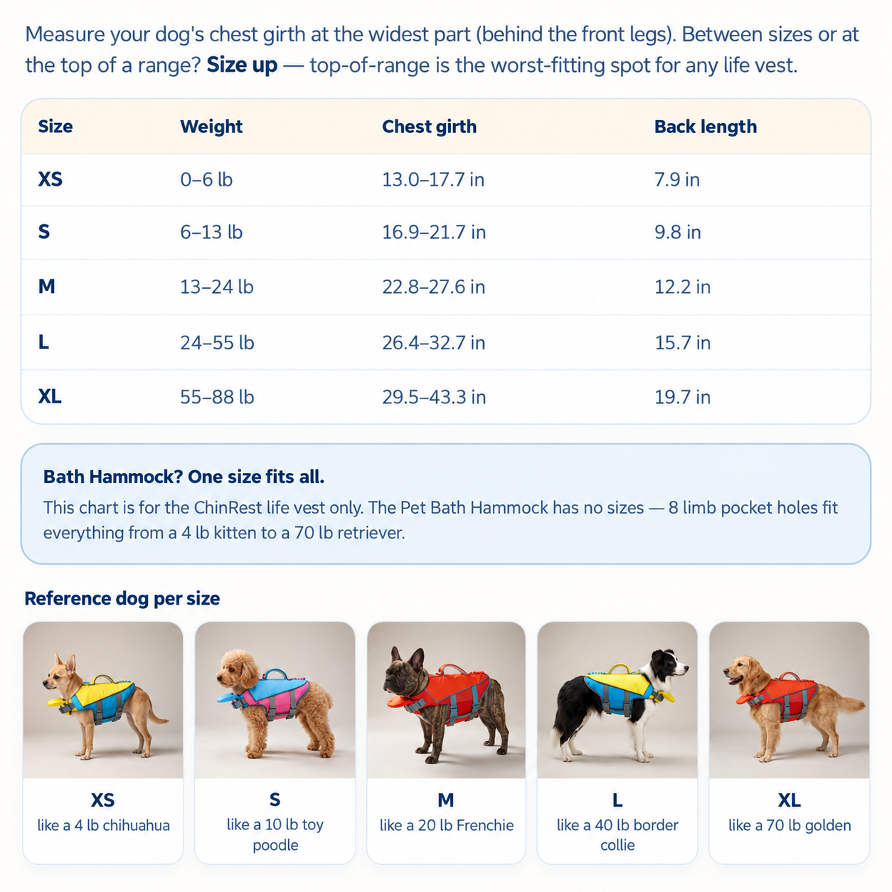 #1 The Dog Life Vest