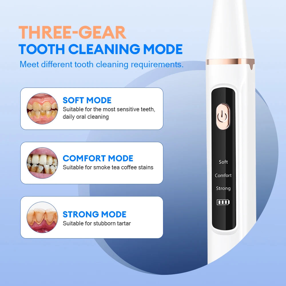 #1 Electric Teeth Cleaner