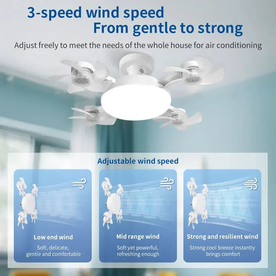 Remote Control Ceiling Fan