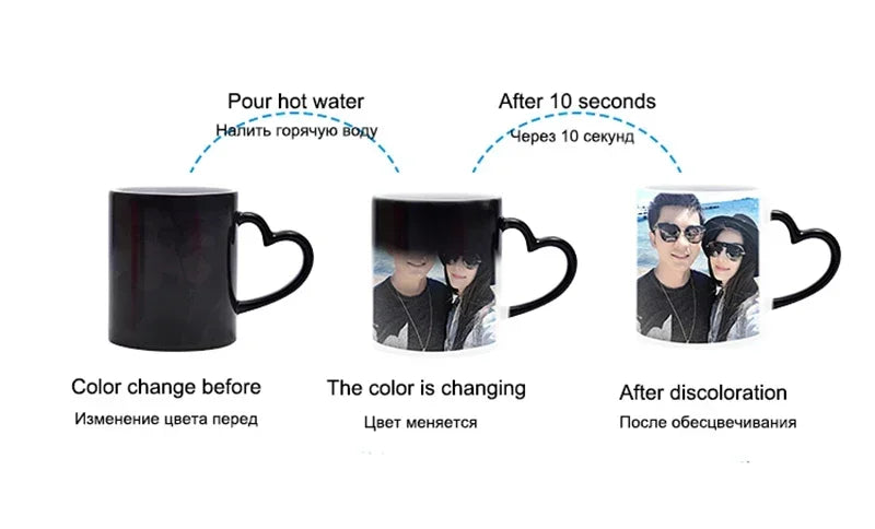 Magic Thermochromic Mug