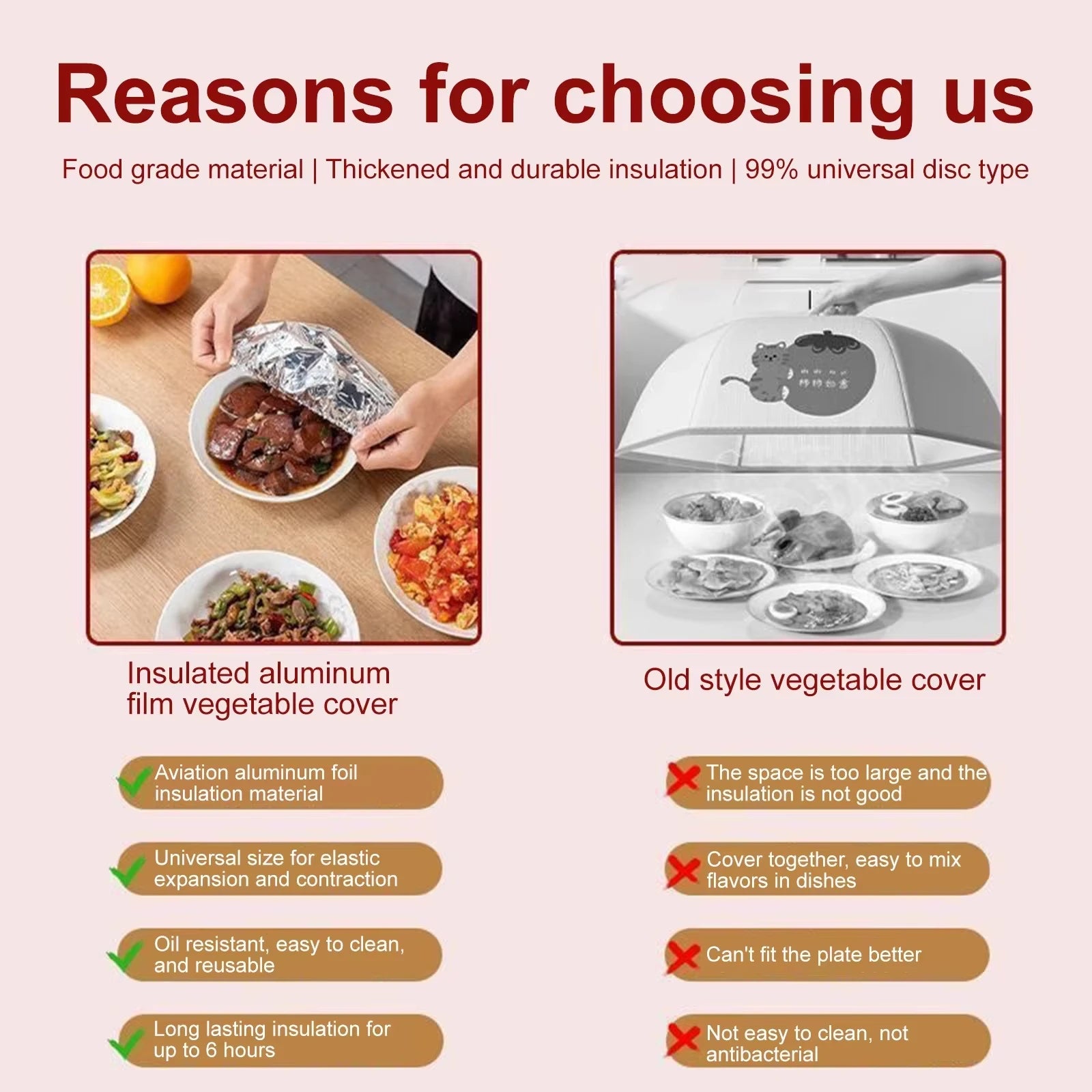 #1 Reusable Foil Food Storage Covers