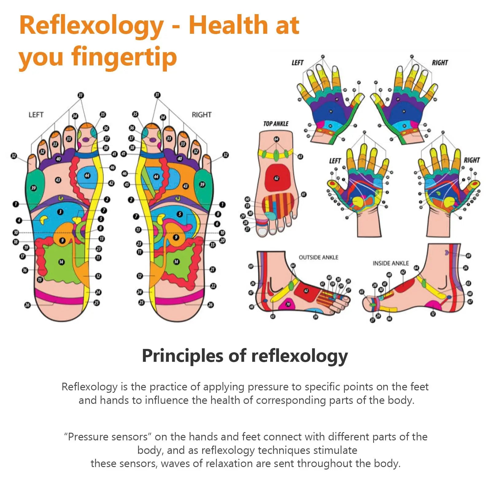 Reflexology Massage Socks & Gloves
