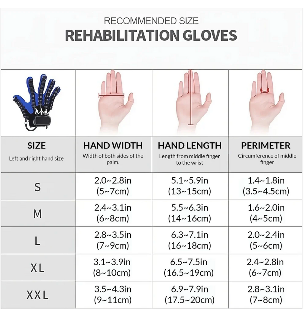 Robotic Hand Rehab Glove | Stroke & Hemiplegia Recovery Training
