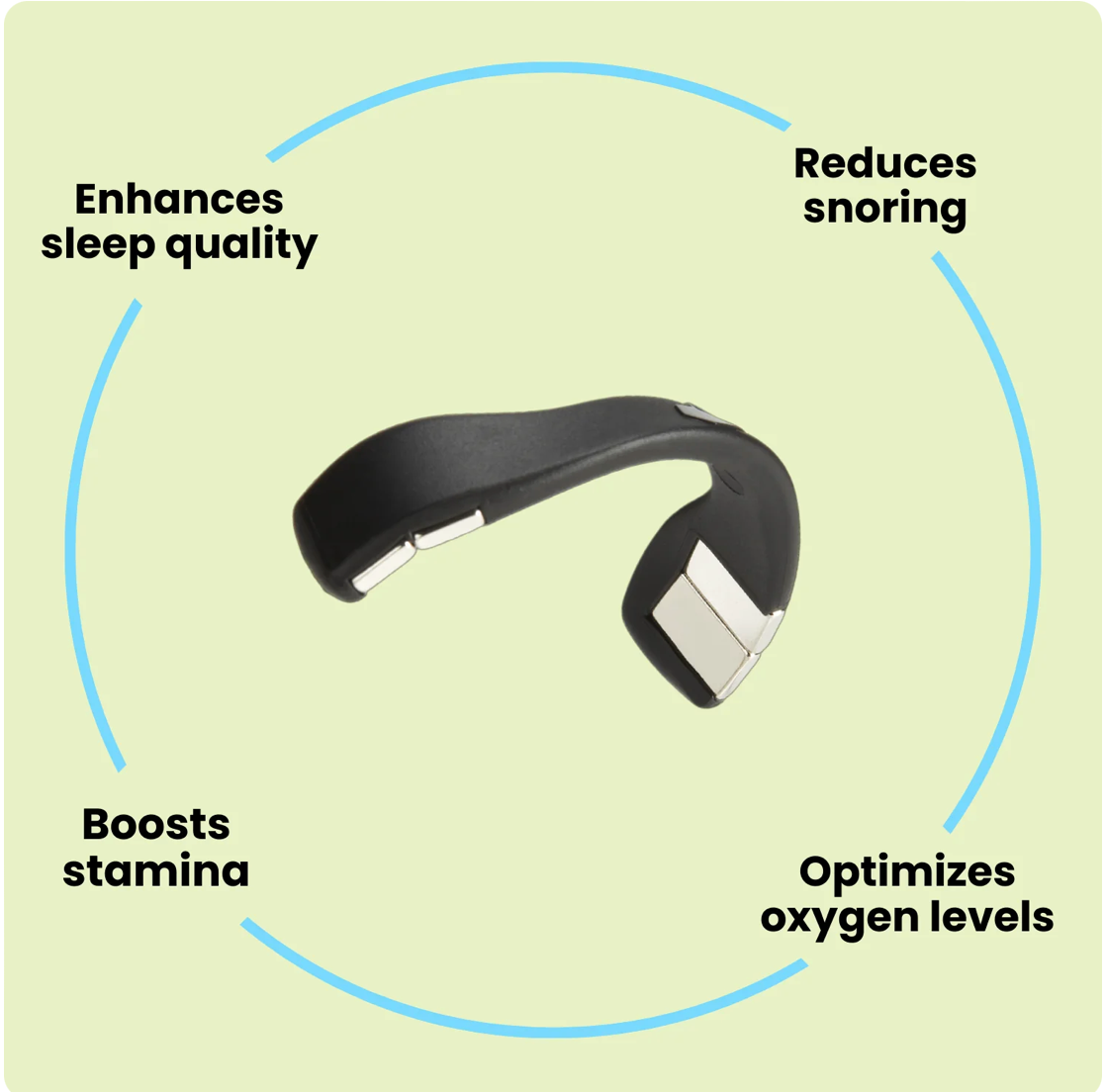 #1 Anti-Snoring Strips