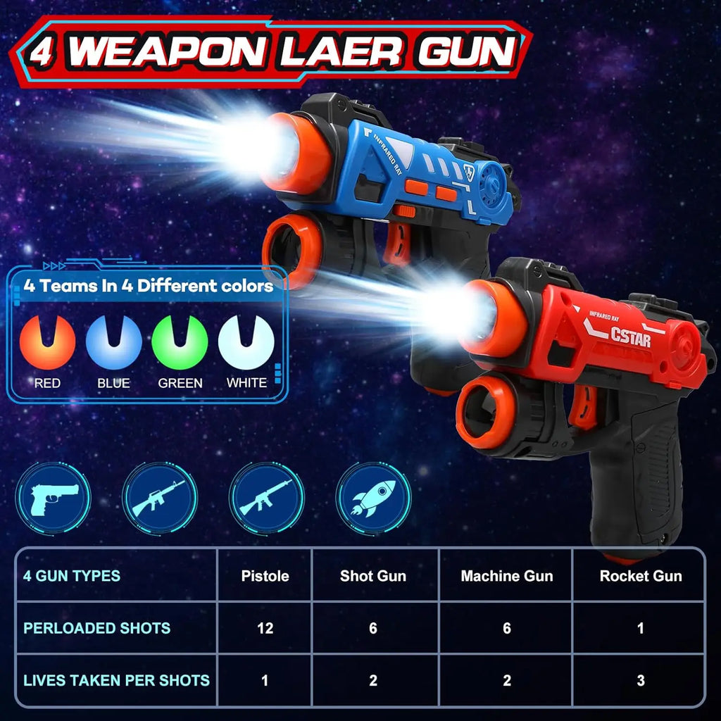 Laser Tag Projector Game