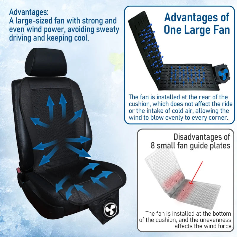 Car Cooling Cushion